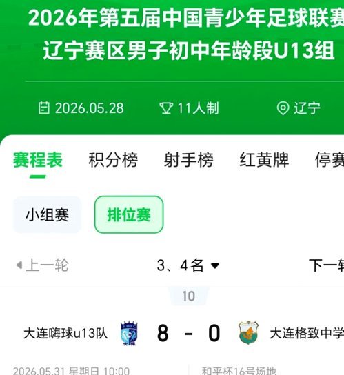 嗨球U13失利：残酷揭露中国青训体系的真相