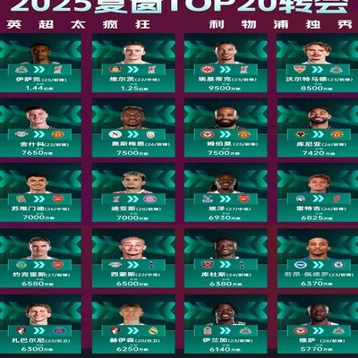 2026中国联赛夏季转会窗开启至7月22日