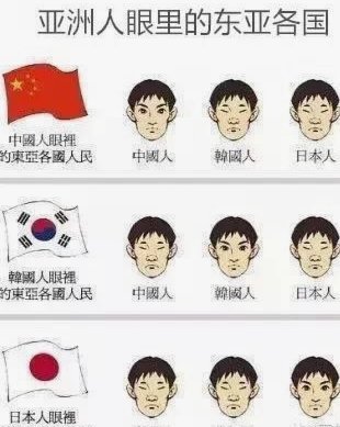 为什么我们不能规划日本人韩国人踢球