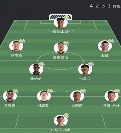 曼联周四集训大名单公布，小梅西领衔小妖云集！拉爵提出三项要求