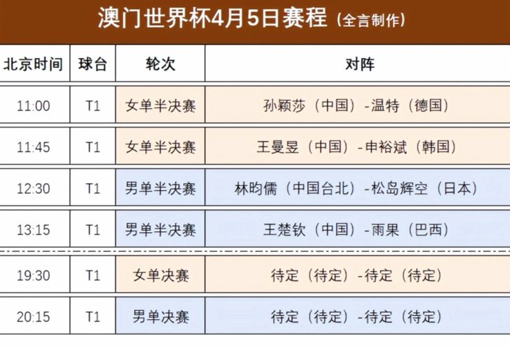 卫报：罗德里因背部或手术要缺席较长时间，至少缺席赛季初