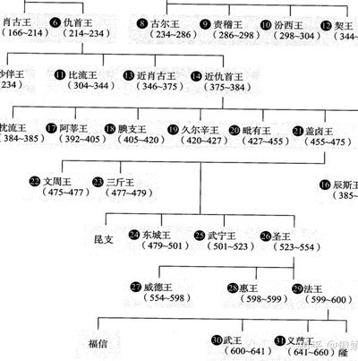 魏祥鑫法甲首秀：18岁前锋闪耀赛场