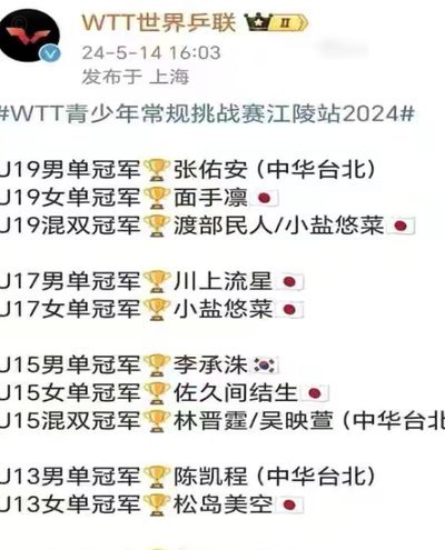 541教练已经不适合10国少了