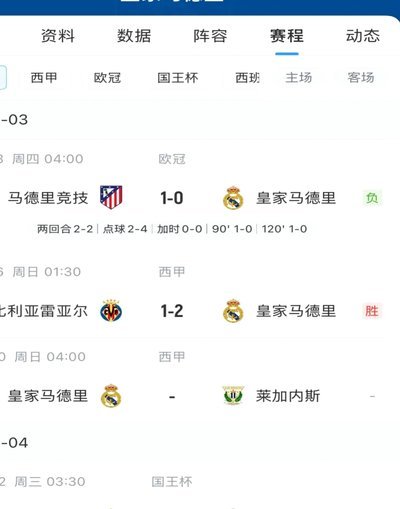 皇马怒斥：特巴斯言论引风波
